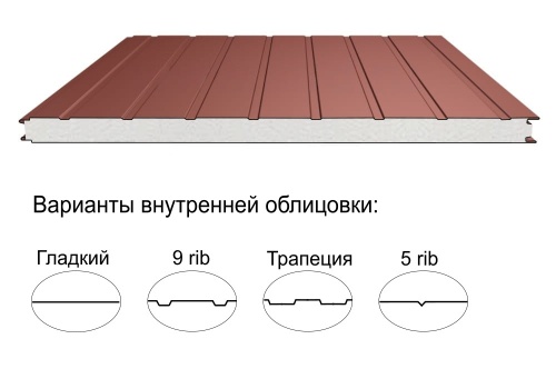 Стеновая трёхслойная сэндвич-панель 9 rib 120мм 1000мм с видимым креплением пенополистирол Полиэстер Доборник