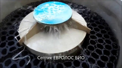 Локальное очистное сооружение Септик Евролос БИО 10